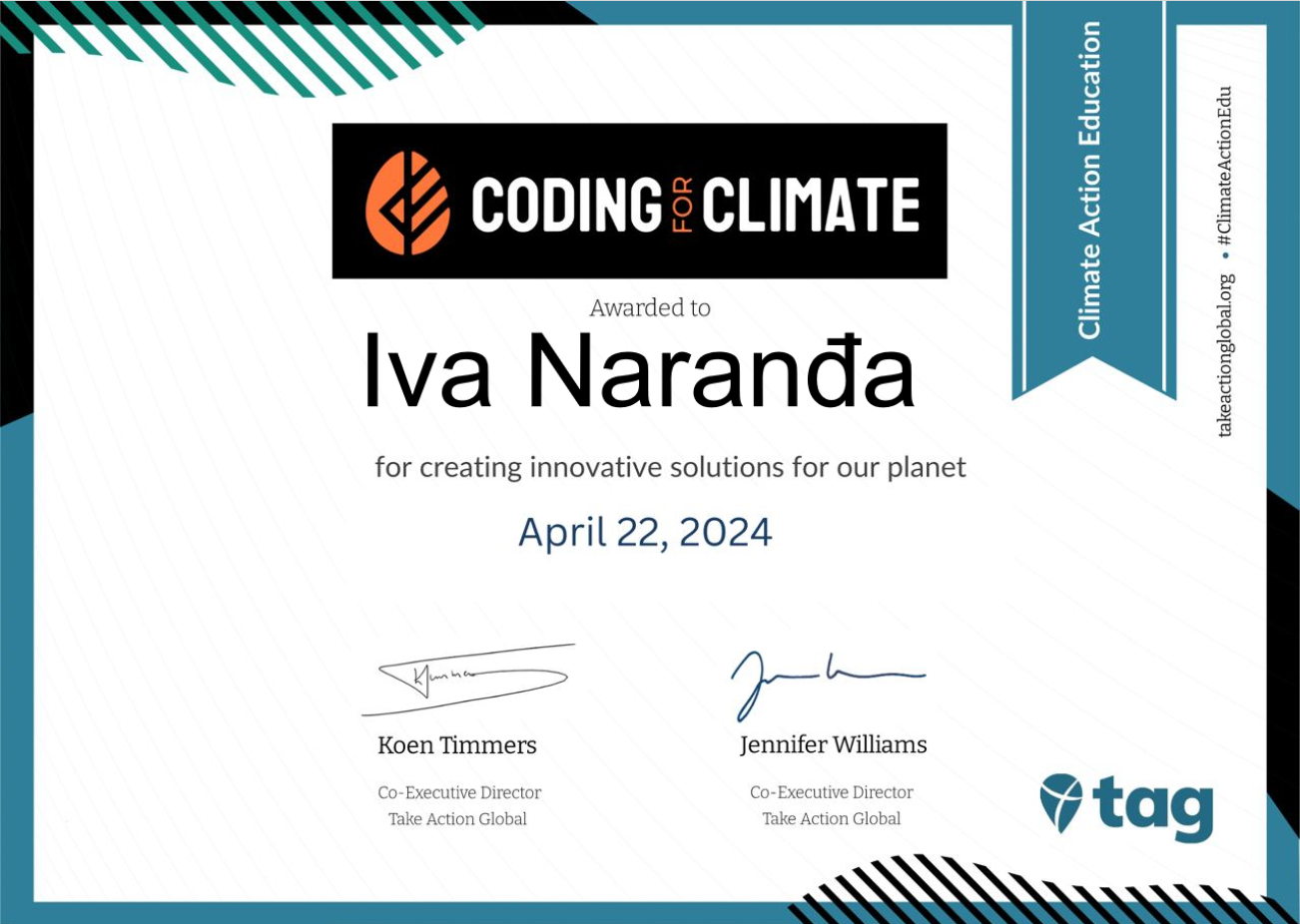 Coding for Climate certificate Iva Narana